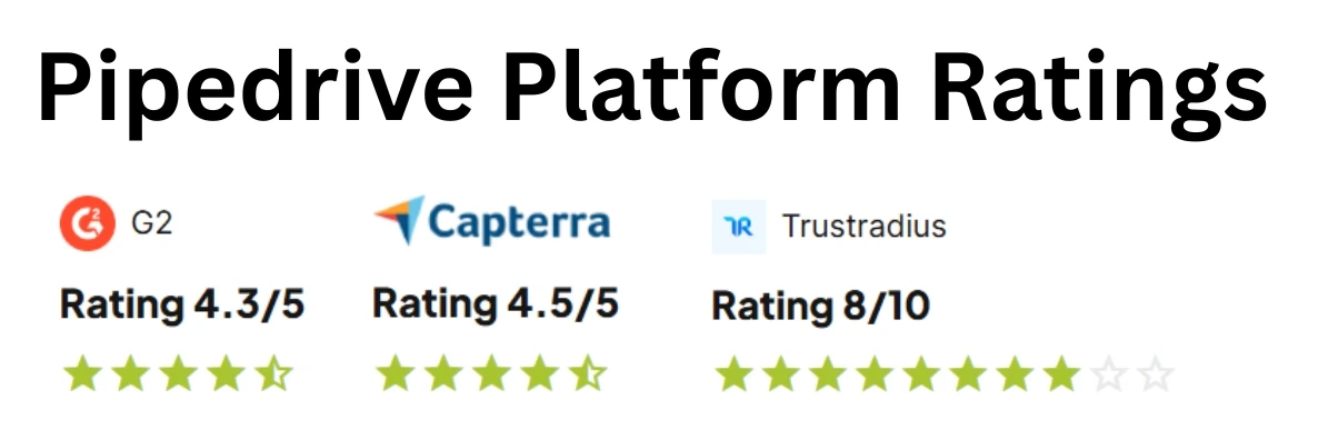Pipedrive ratings.webp