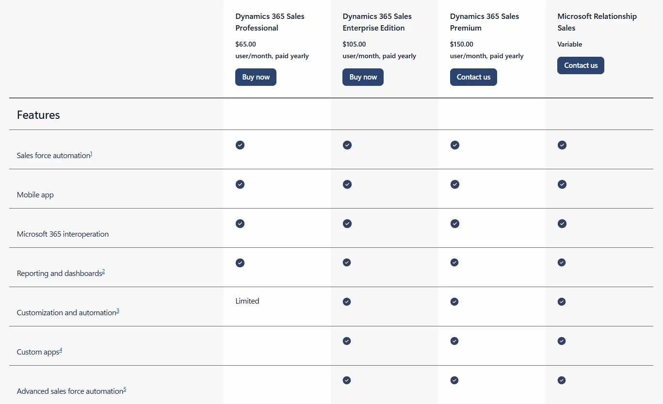 Microsoft dyanimcs Pricing Webp.webp