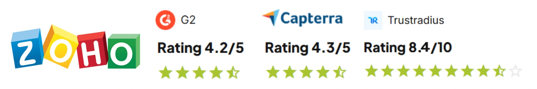 Zoho Ratings.webp