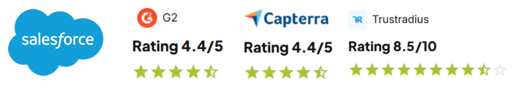 Copy of CRM Starter prices and ratings (311.png