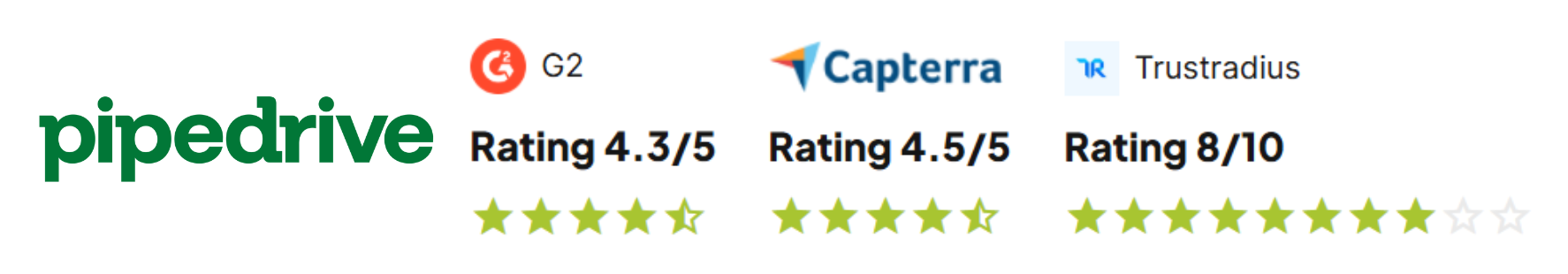 Copy of CRM Starter prices and ratings (22121.png