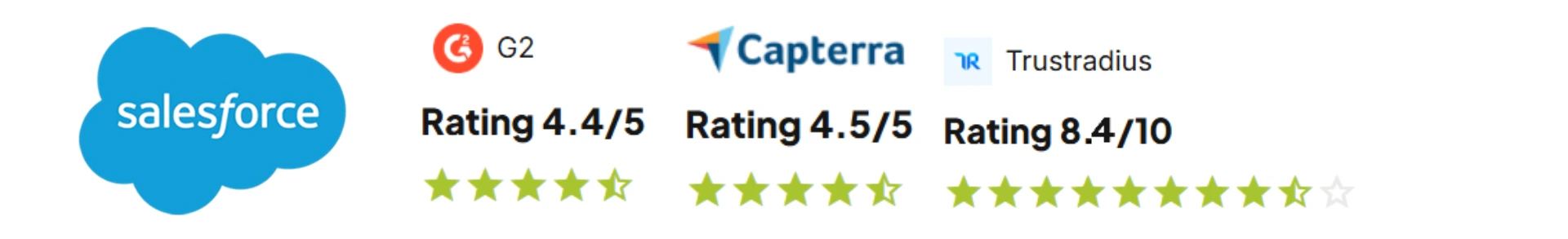 Copy of CRM Starter prices and rati.webp