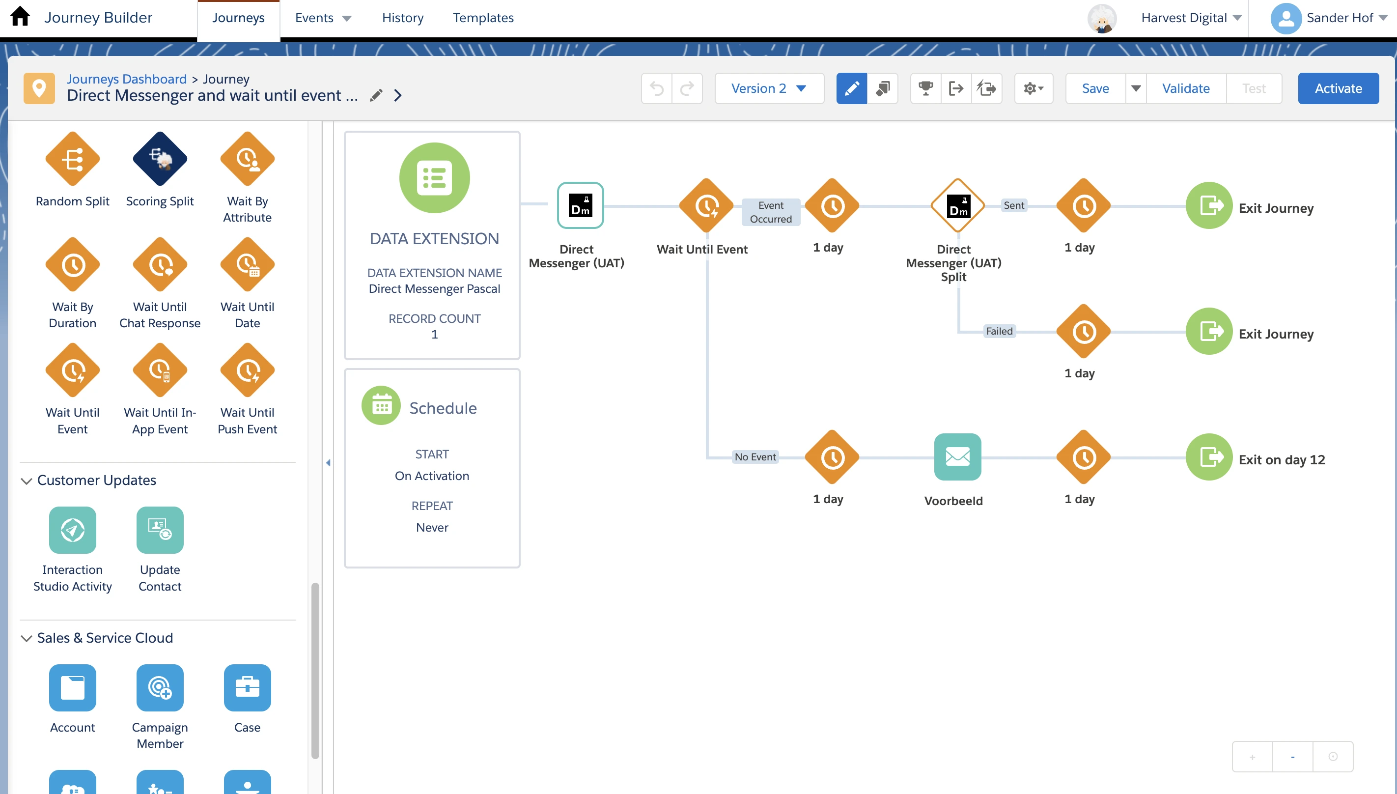 Salesforce marketing CRM.webp