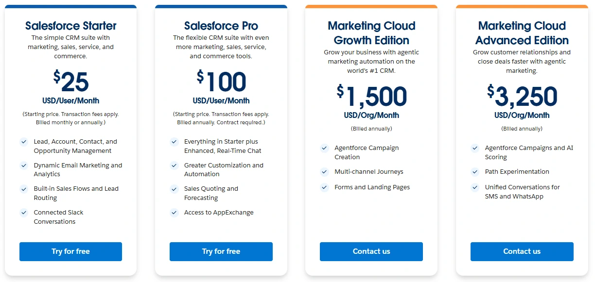 Salesforce Marketing Pricing.webp