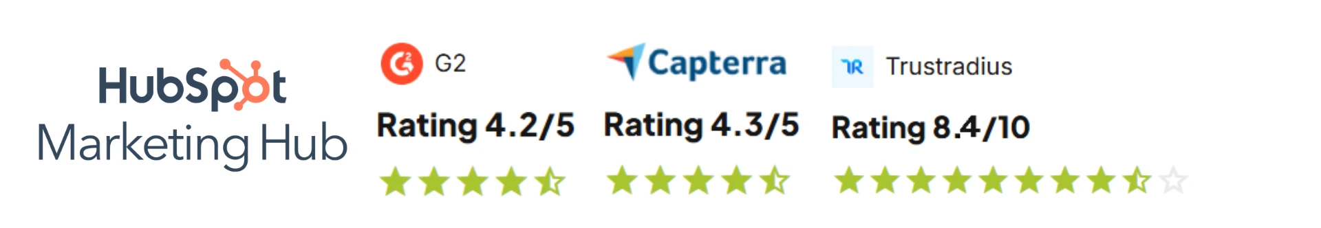 Hubspot Rating.webp