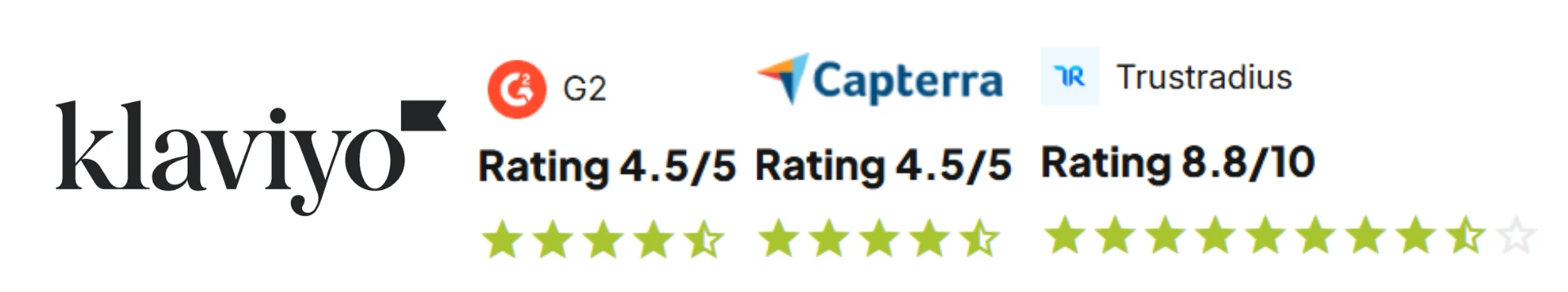 Klaviyo Ratings.webp